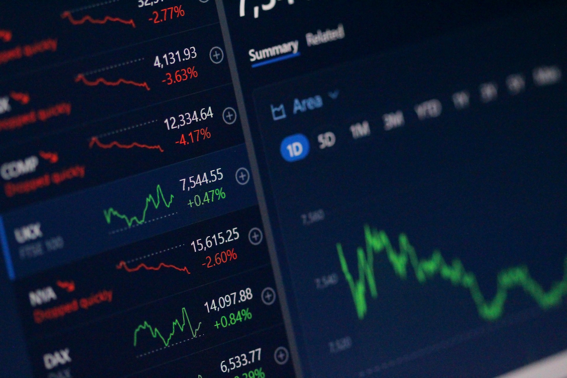 5 coisas que deves fazer antes de começares a investir